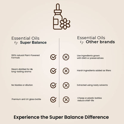 Organic Essential Oils